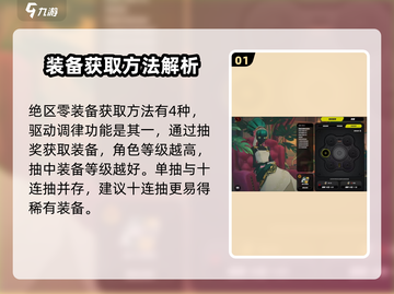 绝区零装备大起底🔥快速获取装备秘籍！截图2