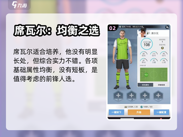 巅峰冠军足球平民最强🔥阵容搭配大全！截图3