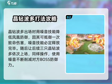 西普大陆手游🔥圣炎凰打法攻略分享💡截图3