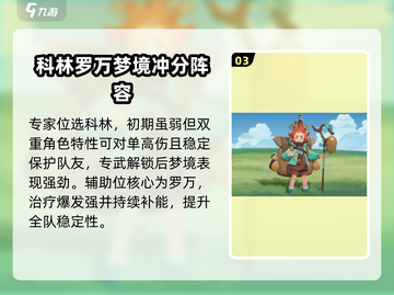 剑与远征2🔥耀光队最强阵容分享！💥截图4