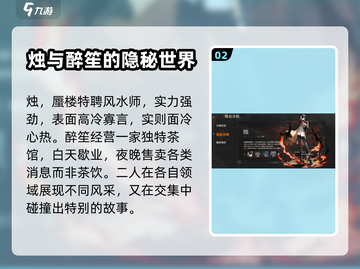 暗号瞳🔥人气角色大揭秘！游戏党必看✨截图3