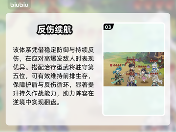 三国大冒险！最强阵容🔥截图4