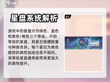 曙光英雄战士星盘🔥最强搭配攻略✨截图2