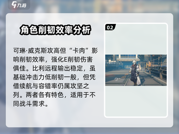 绝区零🔥全角色战斗方式大揭秘！新手必看📖截图3