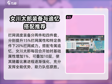排球少年手游🔥女川太郎效果爆表⚡必备角色截图4