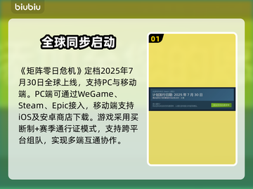 🎮矩阵零日危机全平台上线！🔥截图2