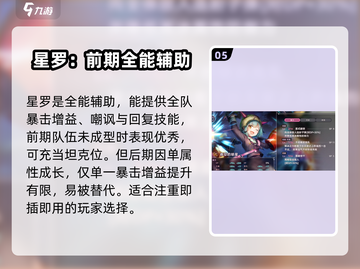炽焰天穹🔥第一抽必出S级角色？新手必看！截图6