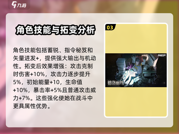 异象回声🔥德洛丽丝探员技能全面解析🎉截图4