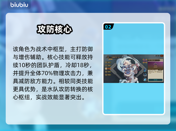 深渊之歌水队封神！🌊✨截图3