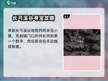 三角洲行动🎮长弓溪谷彩蛋大起底💥截图2