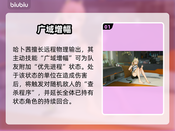 《少女前线2》哈卜茜强度炸裂💥截图2