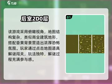 🔥2025最火2D后室游戏Top5榜单🎮截图2