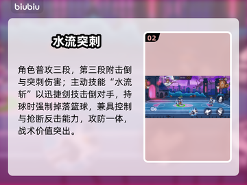 灌篮军团SSR战神TOP1🔥截图3