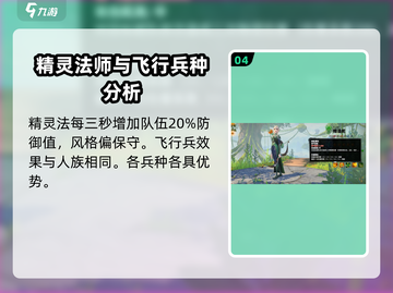 万龙觉醒🔥圣泉之翎种族全面解析✨截图5