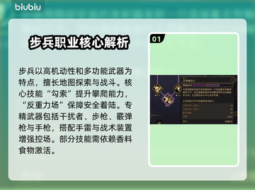 🔥《沙丘觉醒》职业全解析！✨截图2