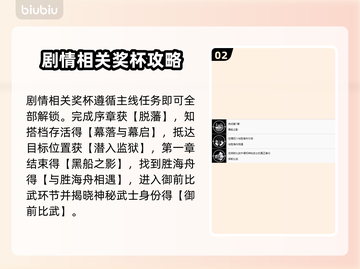 浪人崛起奖杯全攻略💥游戏党必看！🎮截图3