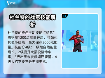 全明星街球派对🔥杜兰特潜能加点推荐⚡截图2