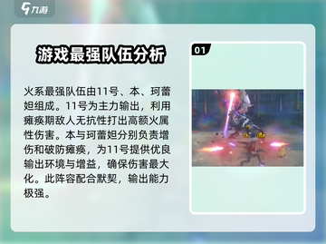 绝区零🔥最强T0阵容搭配，一键复制直接用！截图2