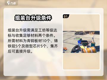 沙石镇时光⚡升级组装台材料大曝光！必看顺序指南🔥截图2