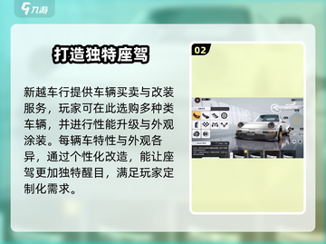 异环新越车行位置🔥《原神》必看攻略✨截图3