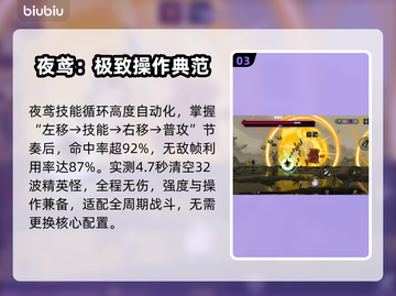 🎮绝地鸭卫夜鸢逆天操作！截图4