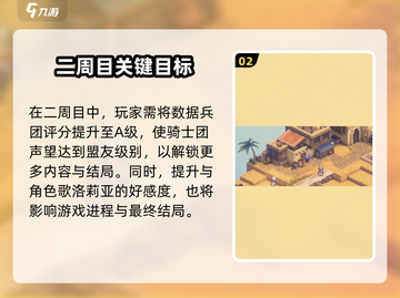 《铃兰之剑》伊利亚线全攻略✨  
（18字，含1个emoji）截图3