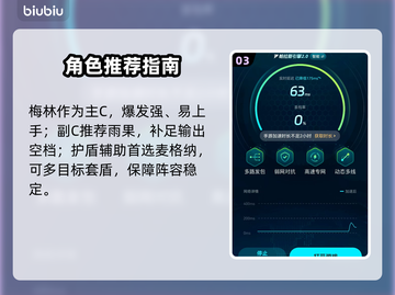 卡厄思梦境💥秒刷神级初始号！✨截图4