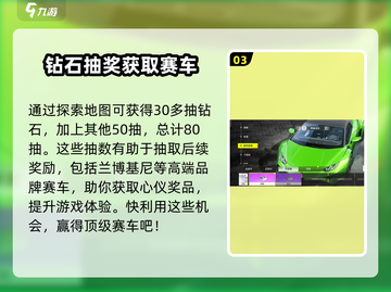 极品飞车集结💥70抽白送？新手必看❗截图4