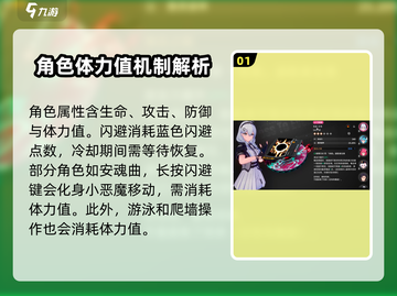 异环手游🔥角色养成秘籍，快速上分必备！截图2