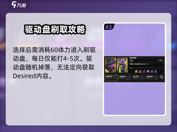 绝区零🔥驱动盘快速刷取攻略分享！🎮截图3
