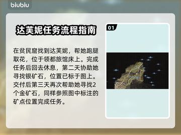 龙之信条2🔥救赎之家的少女完成攻略✨截图2