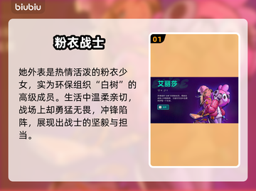 🎮霓虹深渊2艾丽莎强度曝光！新人玩家必看角色解析💥截图2