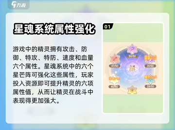 西普大陆手游星魂搭配🌟超强攻略来了！截图2