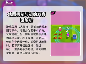 爆裂小队地图全解密💥，玩家必看！🎮截图2
