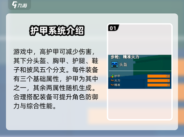 像素射击🔥步枪护甲终极选择🌟游戏党必看！截图2