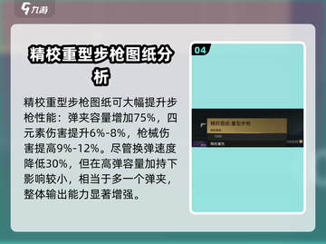 七日世界🔥图纸大全！精校版图纸一览💎截图5