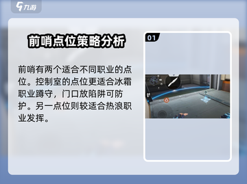 天启行动泰坦前哨🔥必胜点位全解析！🎮截图2