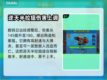 像素枪3D🔥神话武器大全与选择推荐✨截图2