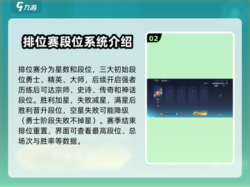 决胜巅峰🎮排位赛玩法攻略，上分必备🔥截图3