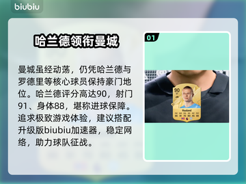 FC26曼城战力炸裂💥截图2