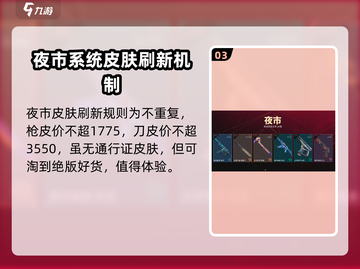 无畏契约 NIGHT MARKET夜市刷新时间💡超全攻略来啦！截图4