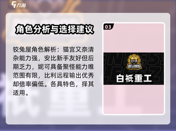 绝区零🔥全阵营势力大揭秘！代表角色一网打尽✨截图4
