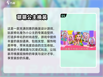 2024热门换装手游推荐✨女生必备🔥截图6