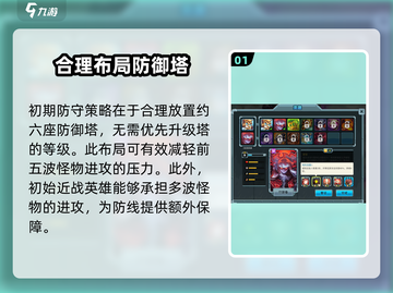 王国保卫战5联盟第一章🔥通关秘籍💡截图2