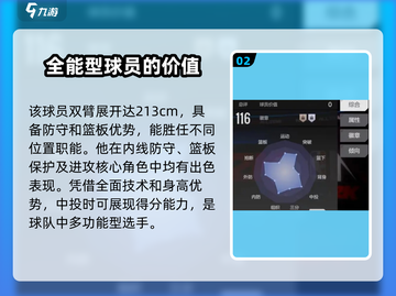 美职篮全明星🔥SG亚历山大玩法揭秘❗截图3