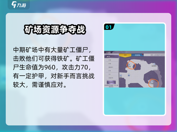 阿瑞斯病毒2采矿太慢？⚡掌握这些玩法，效率飙升！截图2