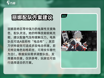 绝区零丽娜配队🔥超强攻略带你飞！🎮截图4