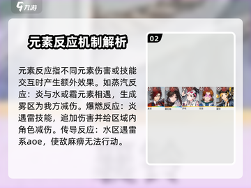 白荆回廊🔥元素搭配玩法大全，超强攻略等你来抢！💥截图3