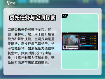 绝区零🔥委托玩法大揭秘！新手必看⚡截图4