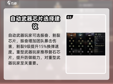 破碎之地🔥平民玩家必看！芯片选择终极攻略💎截图4